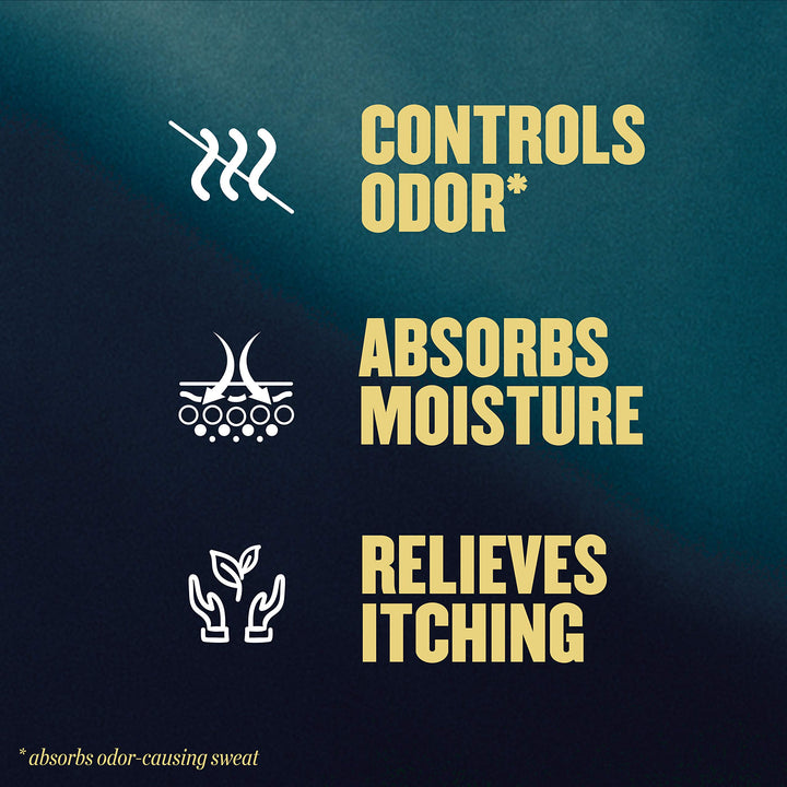 Medicated Powder - 4 Oz