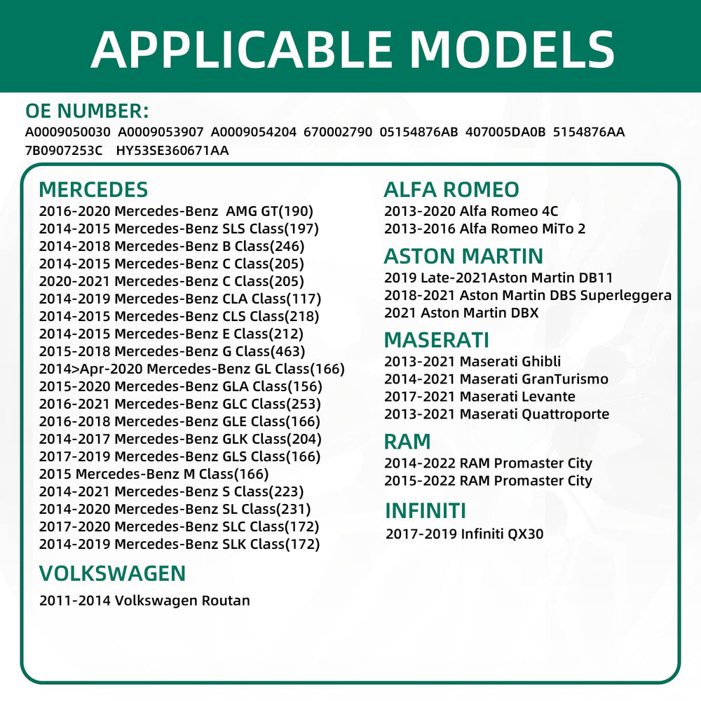 TPMS Sensor,433MHZ Tire Pressure Monitor System 4-Pack for Mercedes Replaces#A0009050030 A0009053907 A0009054204…