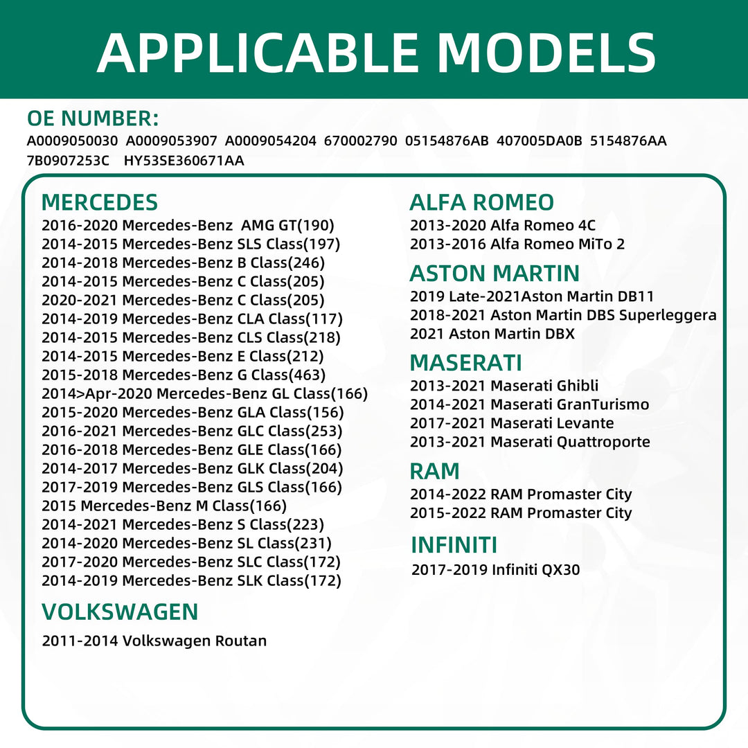 TPMS Sensor,433MHZ Tire Pressure Monitor System 4-Pack for Mercedes Replaces#A0009050030 A0009053907 A0009054204…