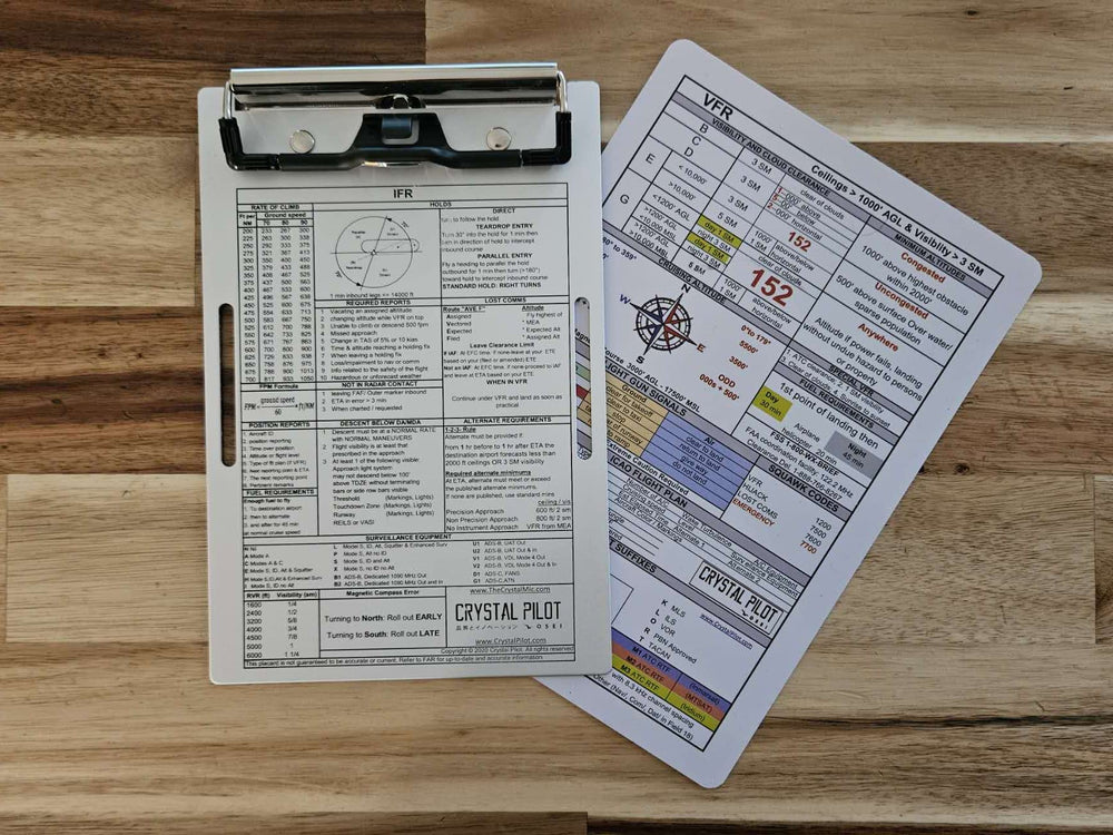 Aluminum IFR Kneeboard AND VFR and IFR Placard with Updated Aircraft and Equipment Codes