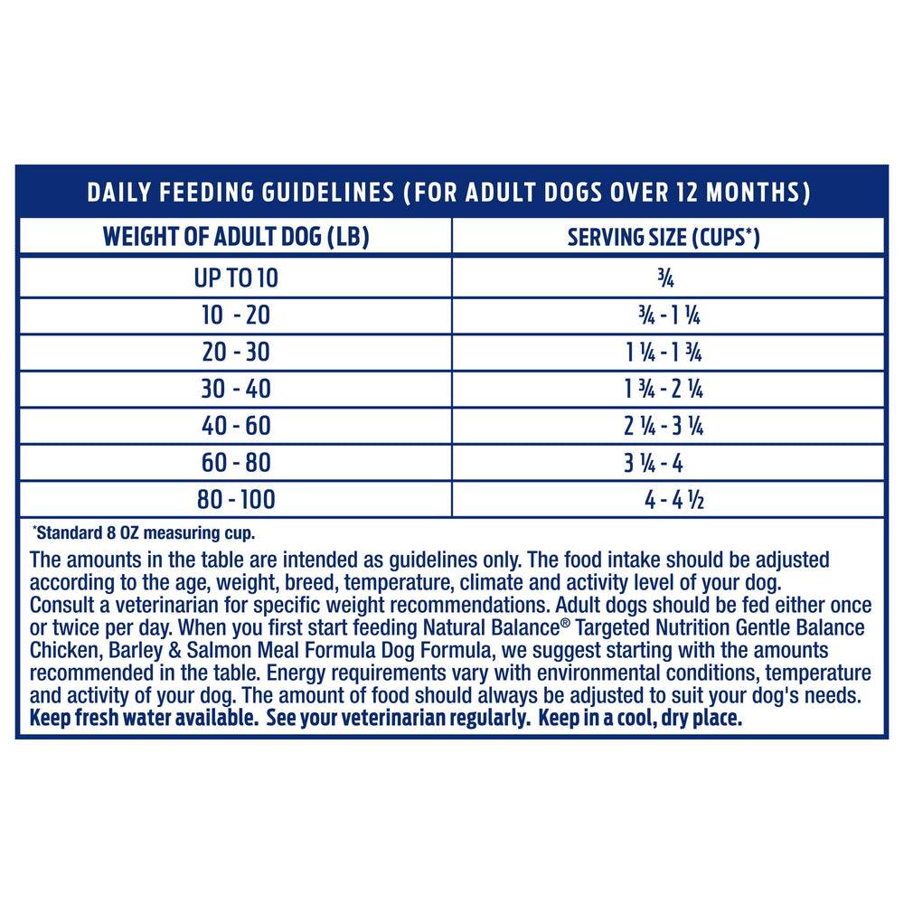 Gentle Balance Chicken Barley & Salmon Meal Adult Dry Dog Food 26 Pound (Pack of 1)