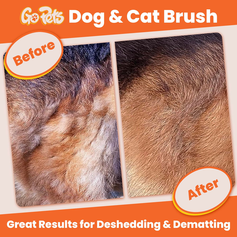 2-Sided Dematting & Deshedding Comb for Dogs & Cats, Versatile Undercoat Detangler Brush for Shedding, Matted Hair & Fur Remover Tool, Stress-Free Pet Grooming Rake with Ergonomic Handle
