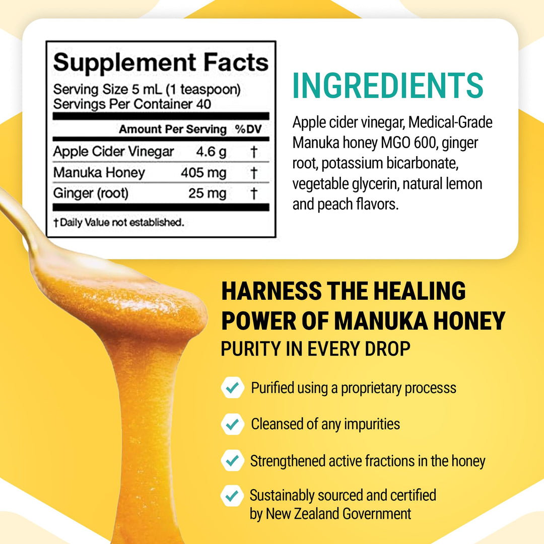 Medical Grade Manuka Honey Nutralize, Heartburn and Acid Indigestion Relief, Ginger Peach, 6.8 Ounces