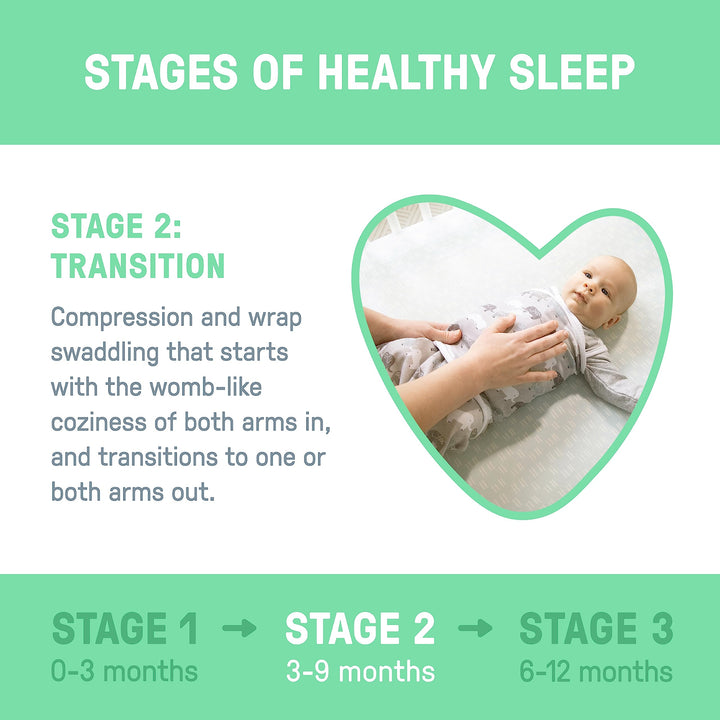 by Ingenuity Original Swaddle with Easy-Change, 100% Cotton, Improves Sleep &amp; Calms Startle Reflex, 3-6 Months, 3-Pack - Superstar