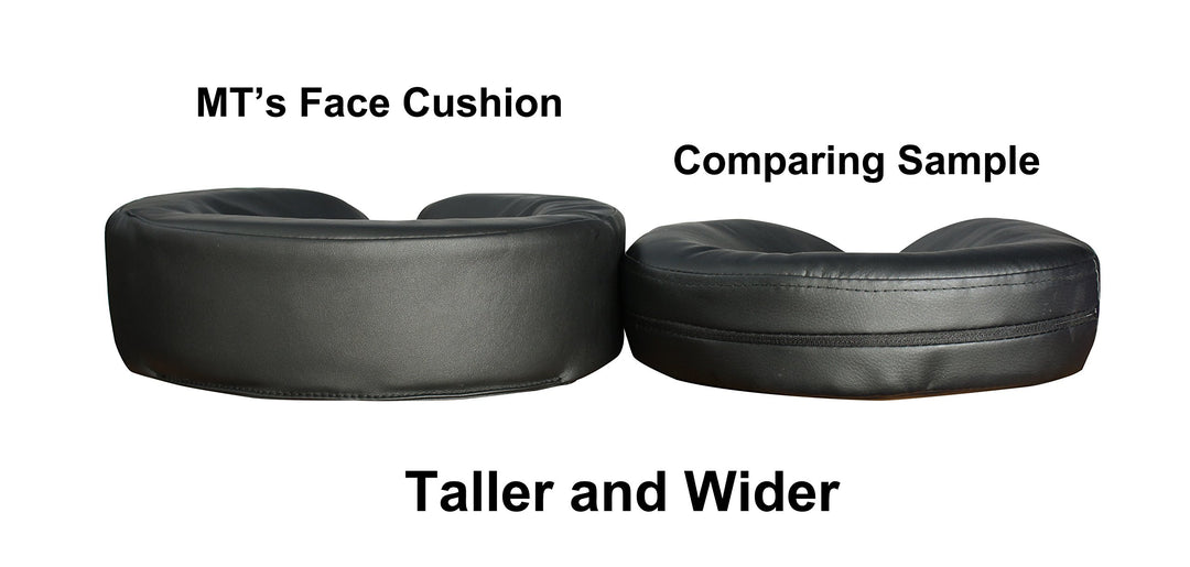 Master Massage Universal Headrest Face Cushion Face Pillow for Massage Table Royal Blue