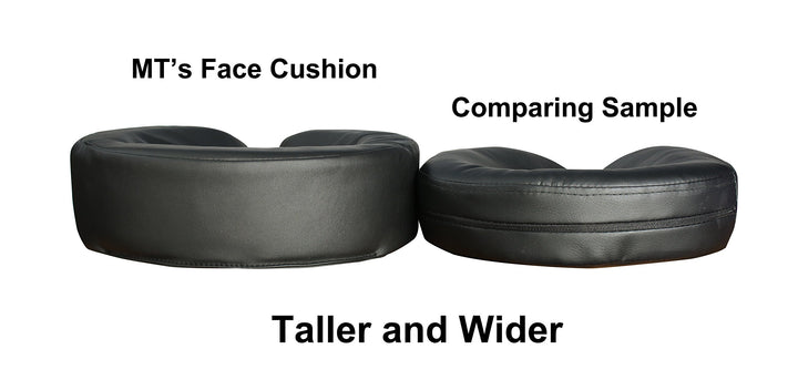 Master Massage Universal Headrest Face Cushion Face Pillow for Massage Table Royal Blue