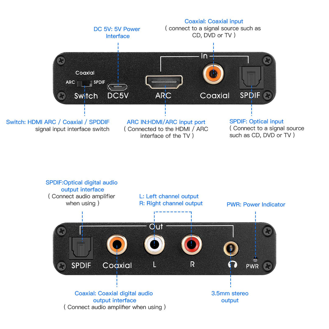 HDMI ARC Audio Extractor 192KHz DAC Converter ARC Audio Extractor Support Digital HDMI Audio to Analog Stereo Audio RCA L/R Coaxial SPDIF and 3.5mm Jack ARC Audio Adapter for TV