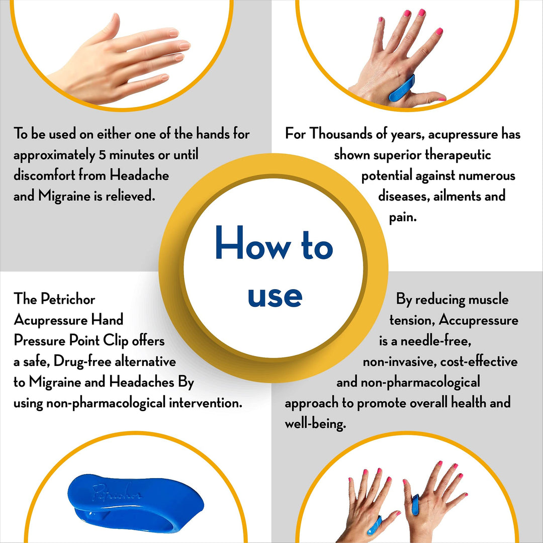 Petrichor – USA Made Acupressure Hand Pressure Point Clip, All Natural Headache Migraine Aid, Drug Free Tension Anxiety Relief, Stress Reduction, Pain Alleviation, 2 Pack Both Hands, 1 Size Fits All