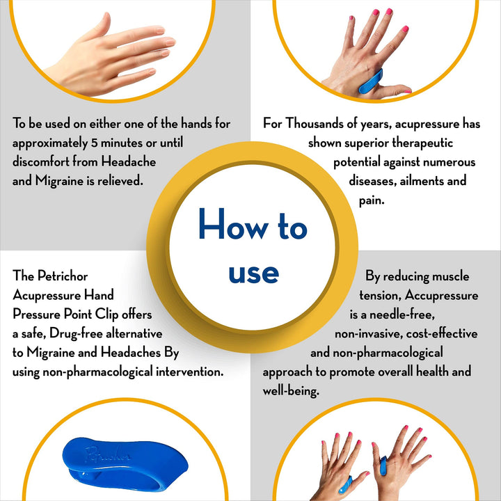 Petrichor – USA Made Acupressure Hand Pressure Point Clip, All Natural Headache Migraine Aid, Drug Free Tension Anxiety Relief, Stress Reduction, Pain Alleviation, 2 Pack Both Hands, 1 Size Fits All