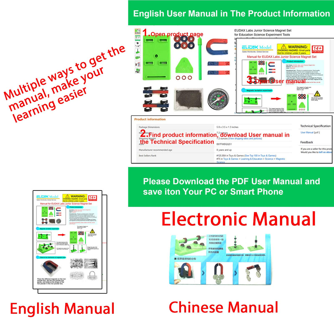 Labs Junior Science Magnet Set for Education Science Experiment Tools Icluding Bar/Ring/Horseshoe/Compass Magnets