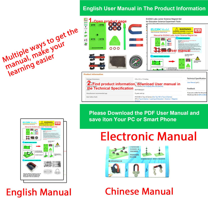 Labs Junior Science Magnet Set for Education Science Experiment Tools Icluding Bar/Ring/Horseshoe/Compass Magnets