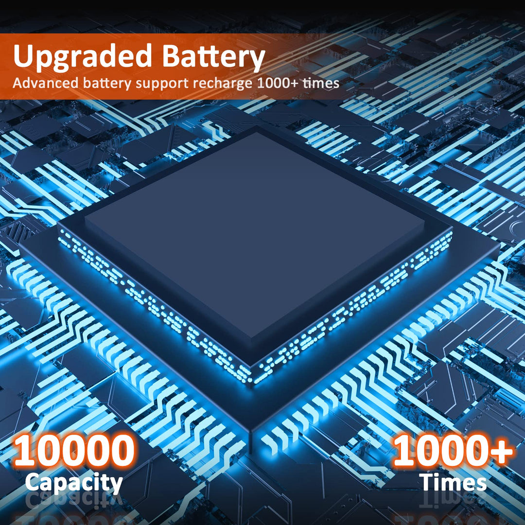 Spotlight 120000 Lumen Super Bright, 10000 mAh 30 Hours LED Rechargeable Flashlights, IP65 Waterproof Rechargeable Spotlight Come with Collapsible Tripod &amp; Strip for Hunting Boat Camping