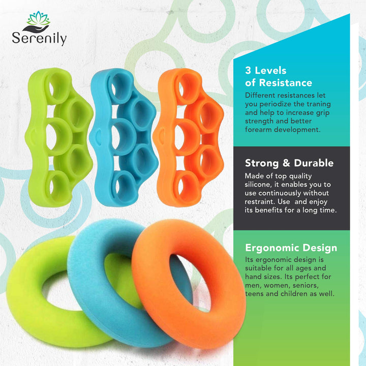 Serenily Finger Exerciser, Hand Strengthener, Hand Exer