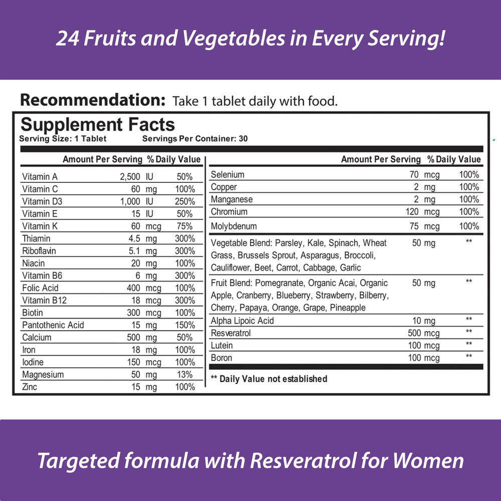 Reload! for Women, All Natural, Multivitamin, Multimine