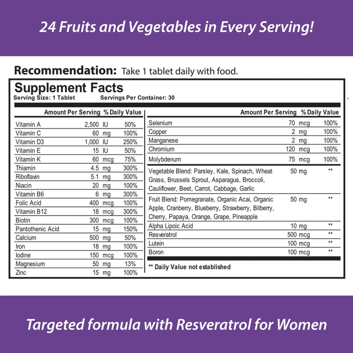 Reload! for Women, All Natural, Multivitamin, Multimine