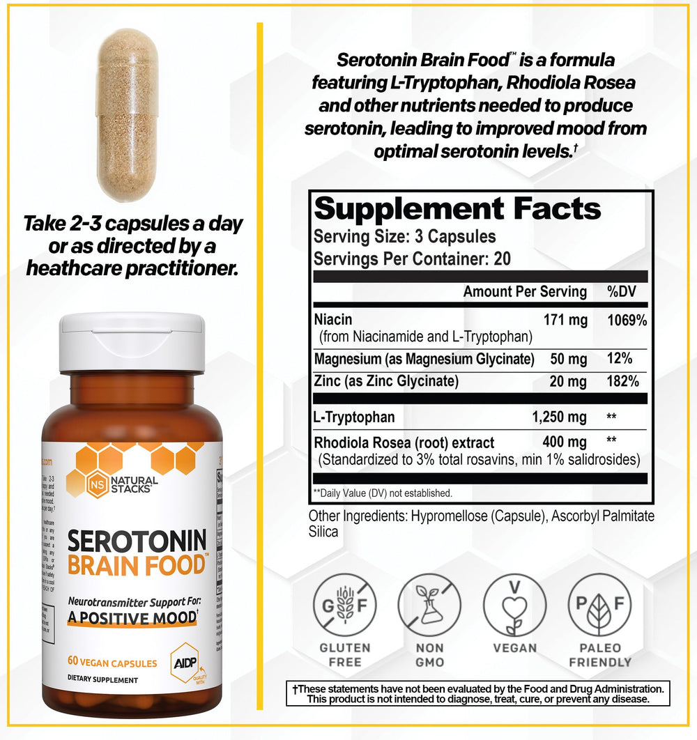 Serotonin Brain Food - 1250mg L-Tryptophan & 400mg Rhodiola Rosea Supplement - Mood Support Supplement for Stress Relief - Neurotransmitter Support with Magnesium Glycinate & Zinc - 60 Capsules