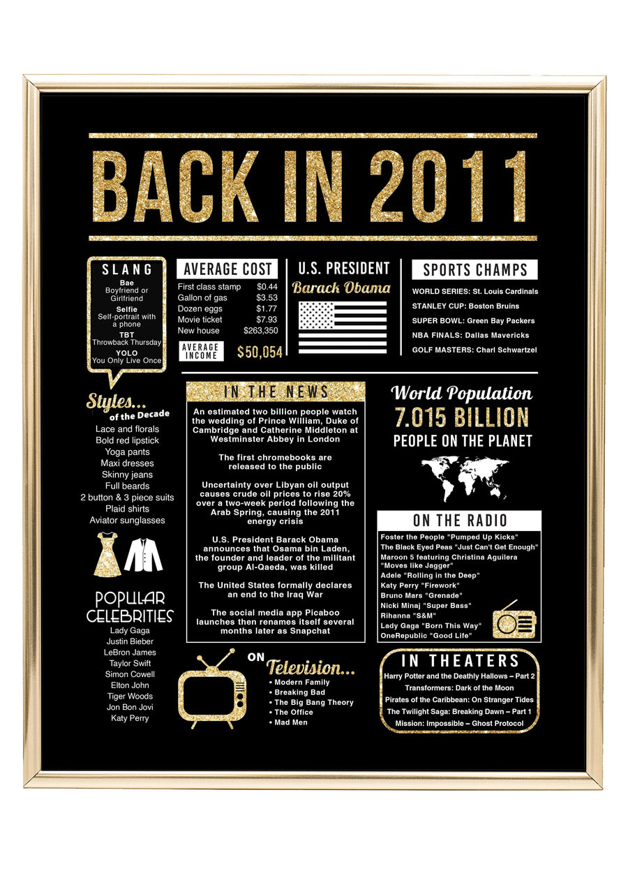 13th Birthday Decorations for Boys - Cool Vintage Table Decor - Great 13 Year Old Boy Gift Ideas or 13 Birthday Decorations for Boys -Includes 8x10 inch 2011 Sign, Black & Gold [Unframed]