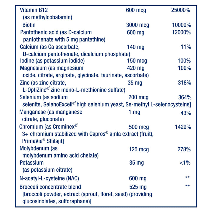 Mix™ Capsules Without Copper, high Potency, Advanced Vitamin, Mineral, Fruit &amp; Vegetable Formula, Vitamin B, C, D, E, for Whole-Body Health, Healthy Aging, Gluten-Free, 360 Capsules
