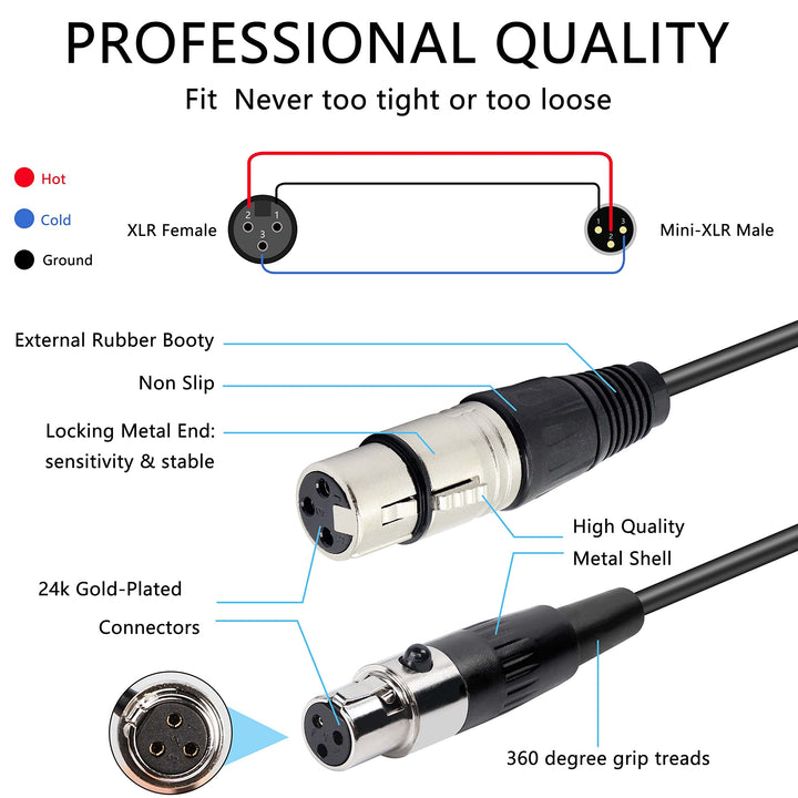 XMSJSIY Mini XLR Male to XLR Male Audio Cable Adapter, 