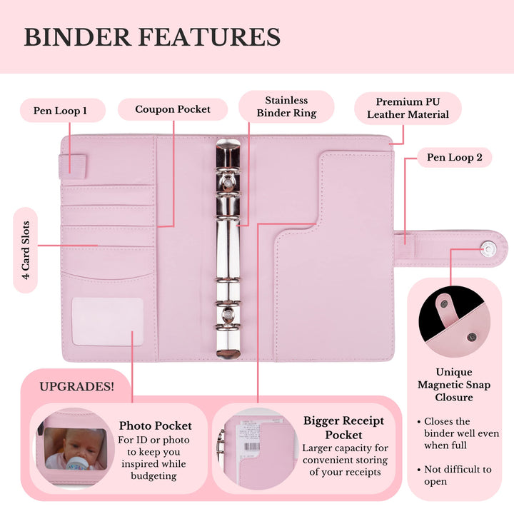 Budget Binder With Zipper Envelopes - A6 Budget Binder Wallet, Bulk Cash Envelope &amp; Budget Planner Expense Sheets, Money saving binder Budget Book, Money binder, organizer &amp; cash stuffing-Pink Leather