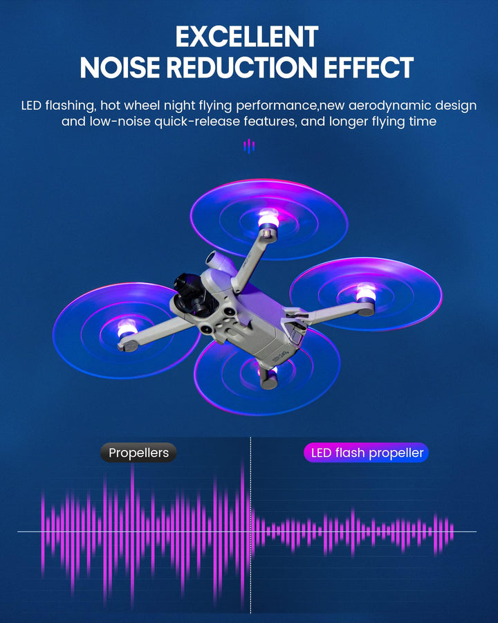 STARTRC Mini 3 Pro Propellers Low-Noise Led Lights Blad