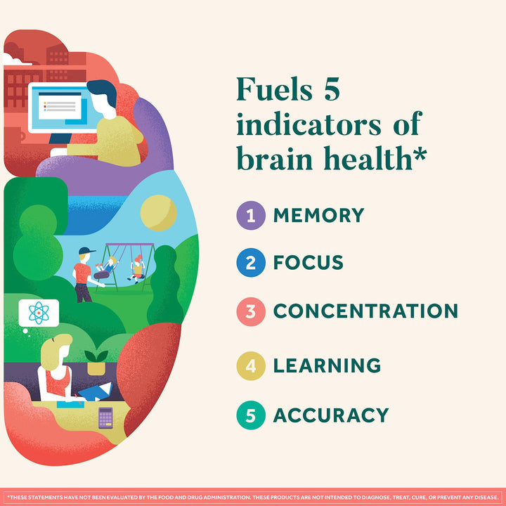 Original Decaffeinated Clinically Tested Nootropic Brain Supplement for Memory, Focus &amp; Concentration, NeuroFactor &amp; Phosphatidylserine, 28ct Capsules