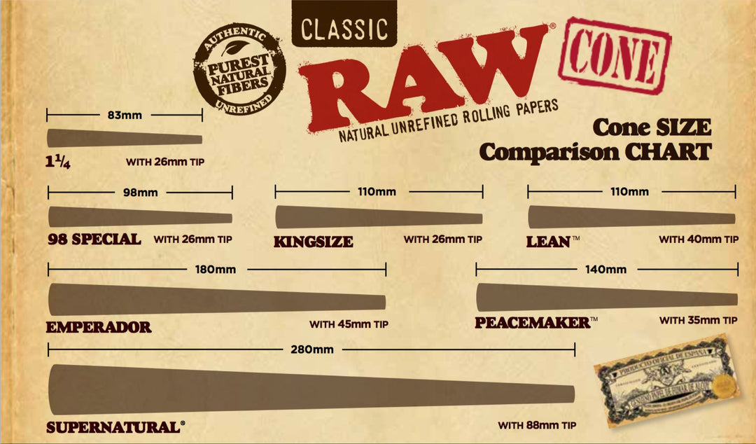 RAW Classic Natural Unrefined Pre Rolled Cones Cones Pe