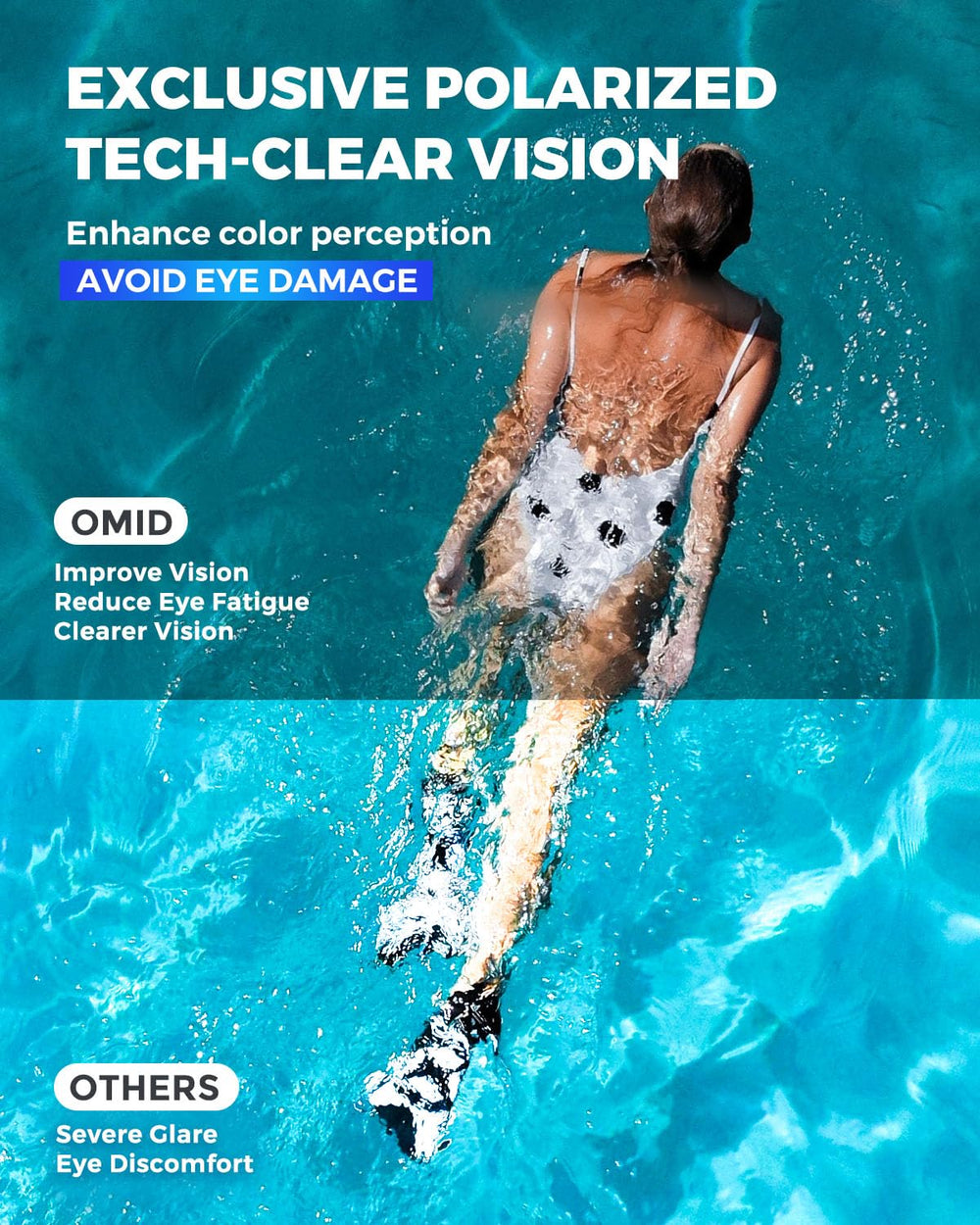 OMID Swim Goggles, P2 Polarized Patent & Upgrade An