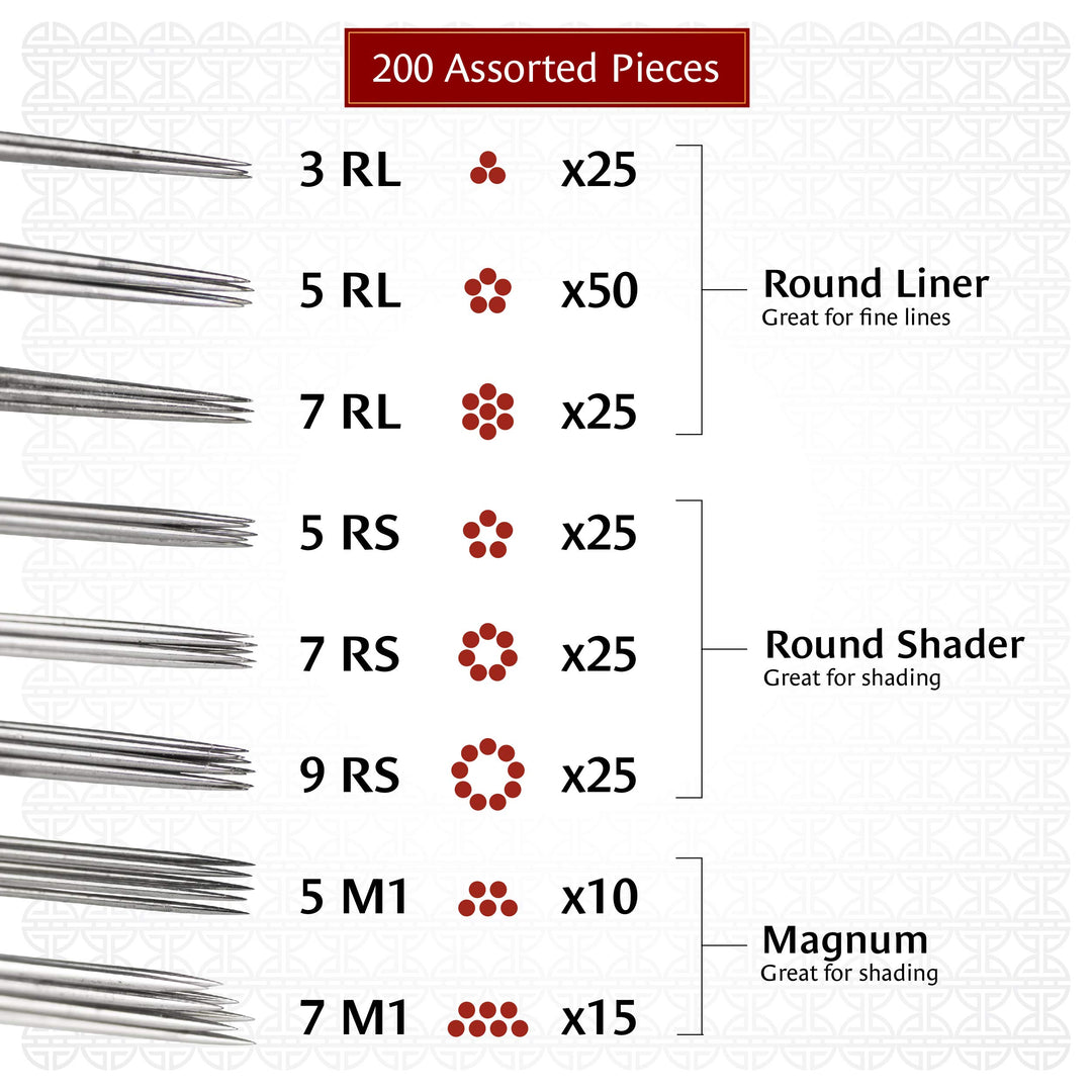 200 needles (100Pc Liner + 100 Shader) Tattoo Needles 25Pc-3RL 50Pc - 5RL 25Pc-7RL 25Pc-5RS 25Pc-7RS 25Pc - 9RS 10Pc-5M1 15Pc- 7M1