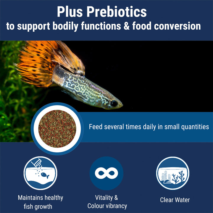 Min Tropical Flakes 3.53 Ounces, Nutritionally Balanced Fish Food, Model Number: 16204
