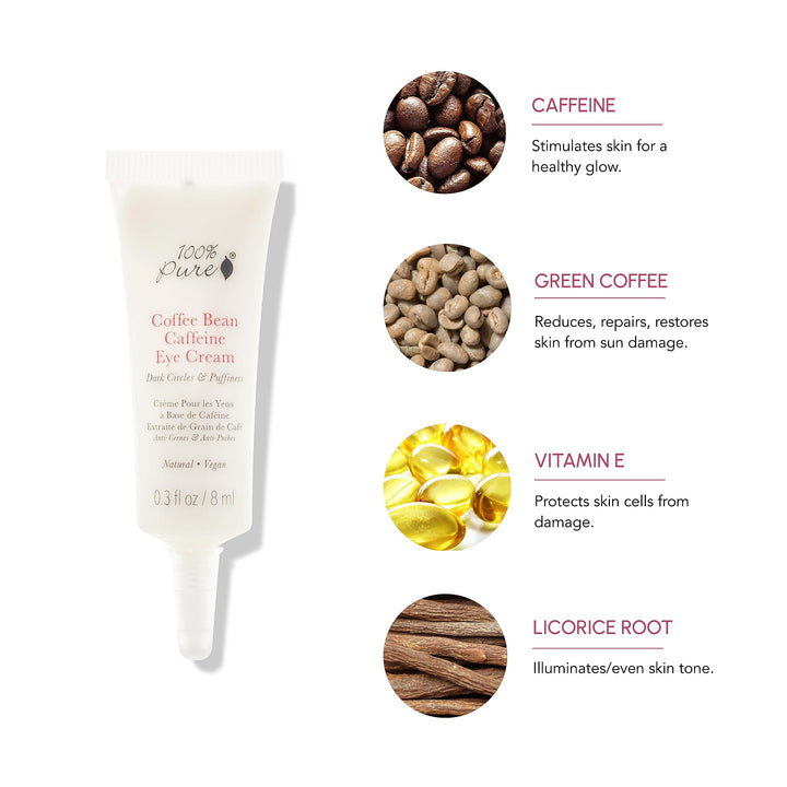100% PURE Coffee Bean Caffeine Eye Cream Refresh & Hydrate Under Eye Treatment Reduce Puffiness, Dark Circles, Wrinkles with Green Tea, Rose Hip, Vitamin E - Youthful Vibrant Eyes - Vegan - .3 oz