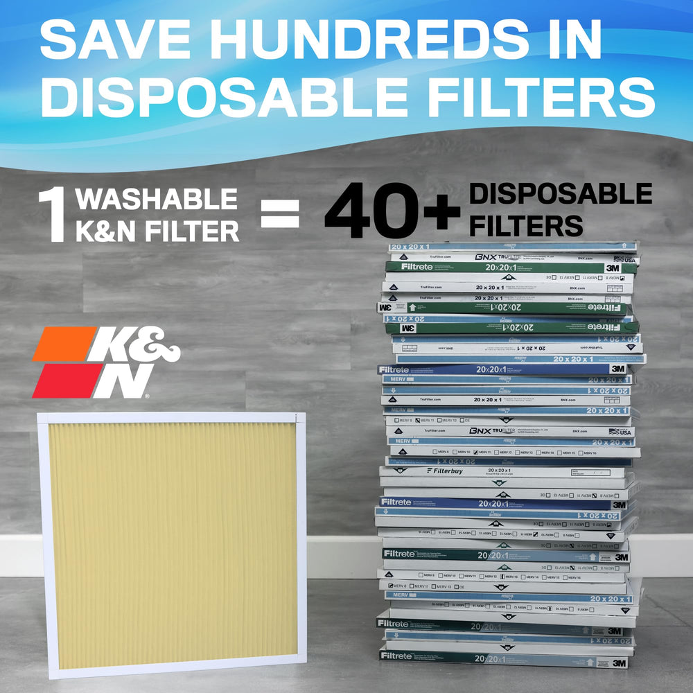 K&N 16x20x1 HVAC Furnace Air Filter, Lasts a Lifeti