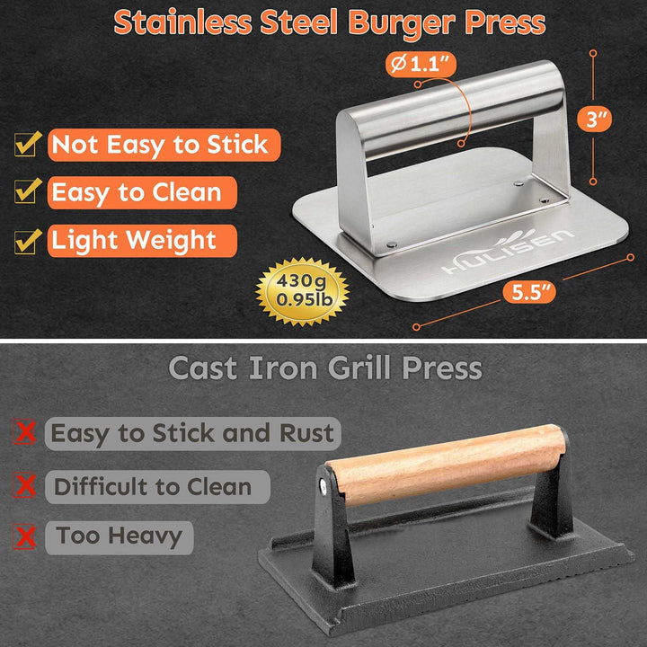 HULISEN Square Stainless Steel Burger Press, Burger Sma