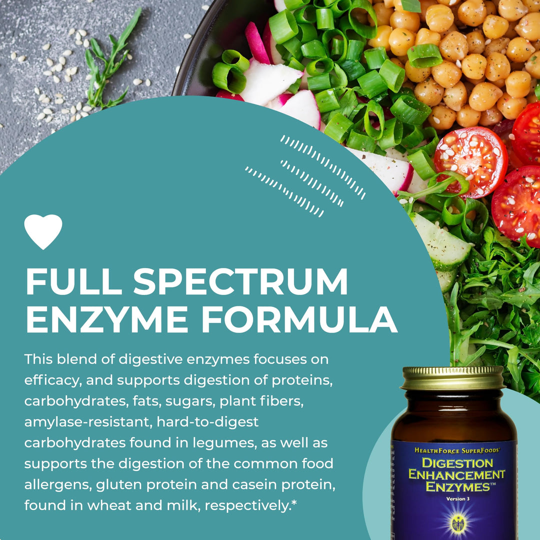 Digestion Enhancement Enzymes - 120 Vegan Capsules