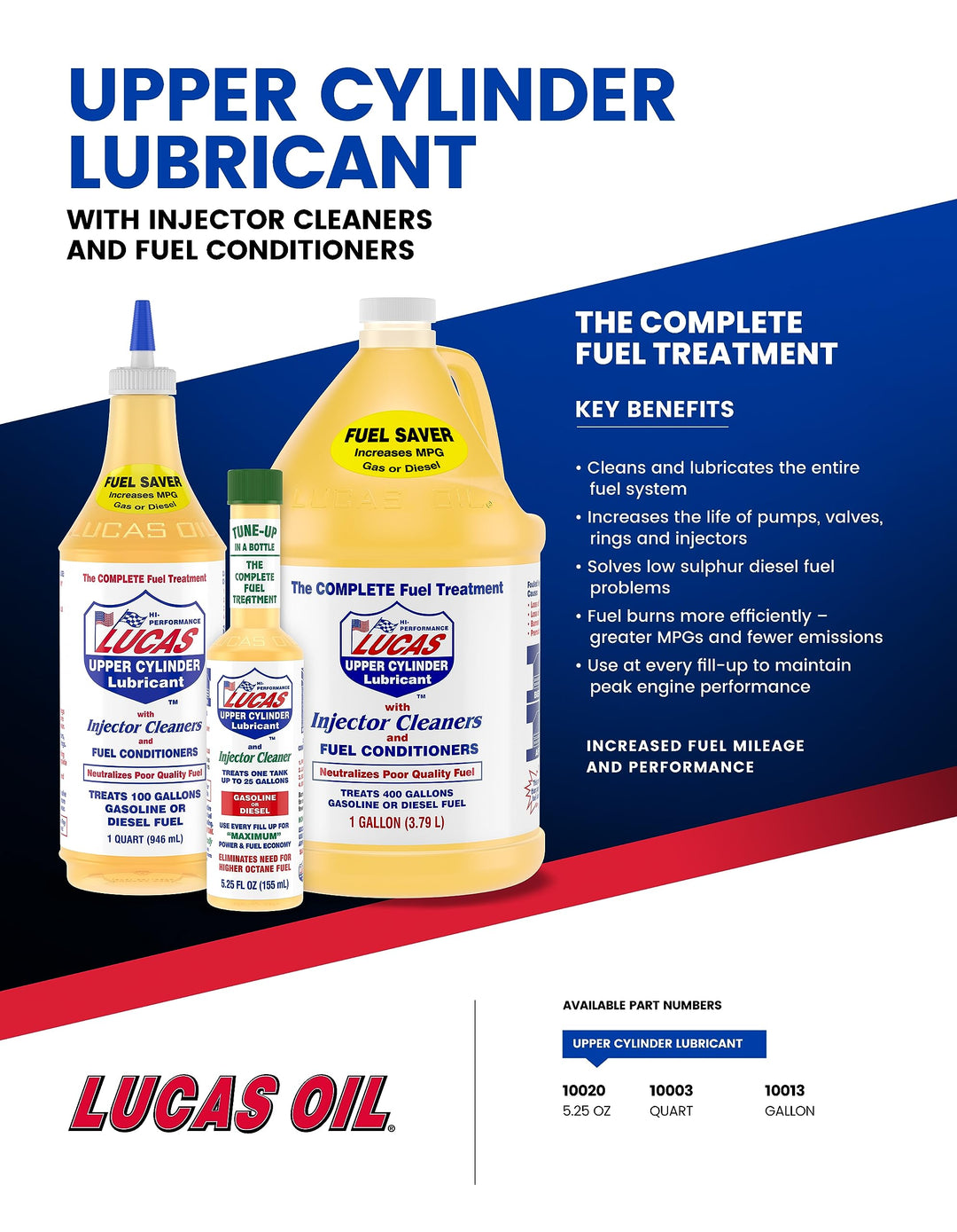 Lucas 10003 Upper Cylinder Lubrication &amp; Injector Cleaner 32 oz