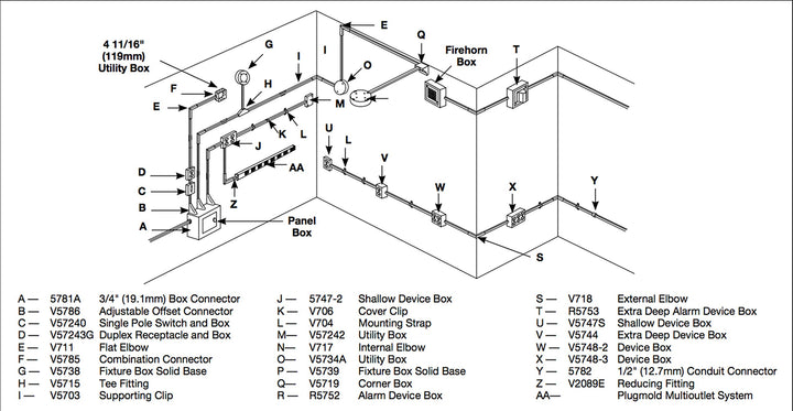 V5747-2 Shallow Switch and Receptacle Box (2-Gang)