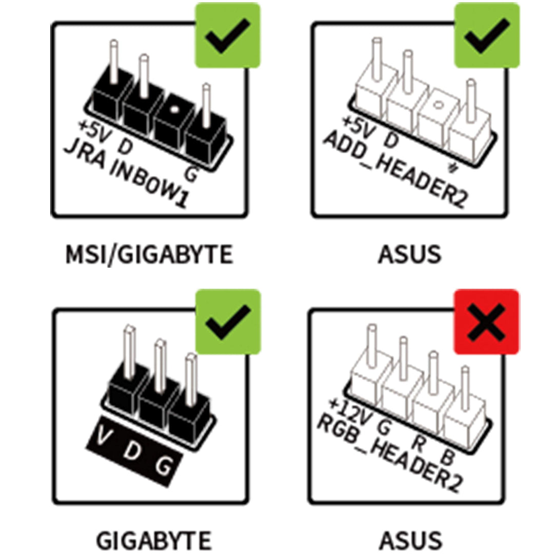 EZDIY-FAB 5V ARGB SATA NVMe NGFF M.2 Heatsink SSD Coole