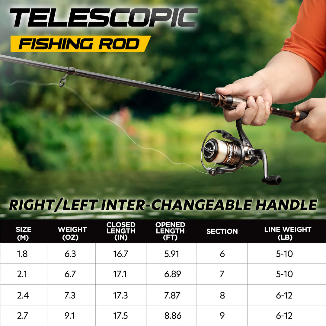 PLUSINNO Fishing Rod and Reel Combos, Toray 24-Ton Carb