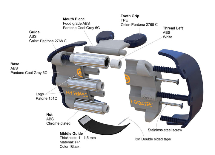 Goateesaver - The Goatee Shaving Template