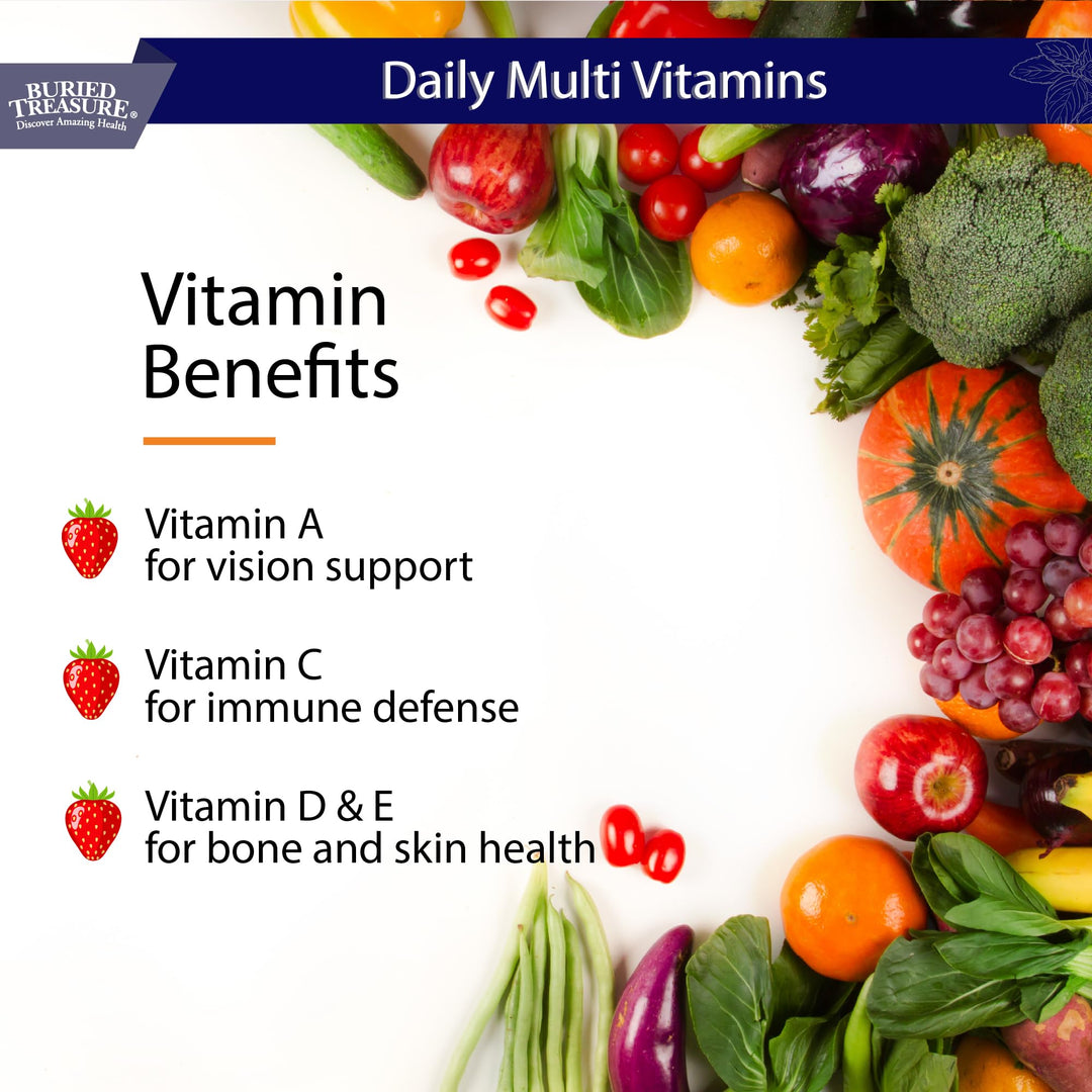 Daily Nutrition Liquid Multivitamin and Mineral Supplement with Trace Minerals, Superfoods, Vitamin A, B-Complex, C, D, E, Methylfolate, Biotin, Magnesium, Zinc, Resveratrol, 32 serv