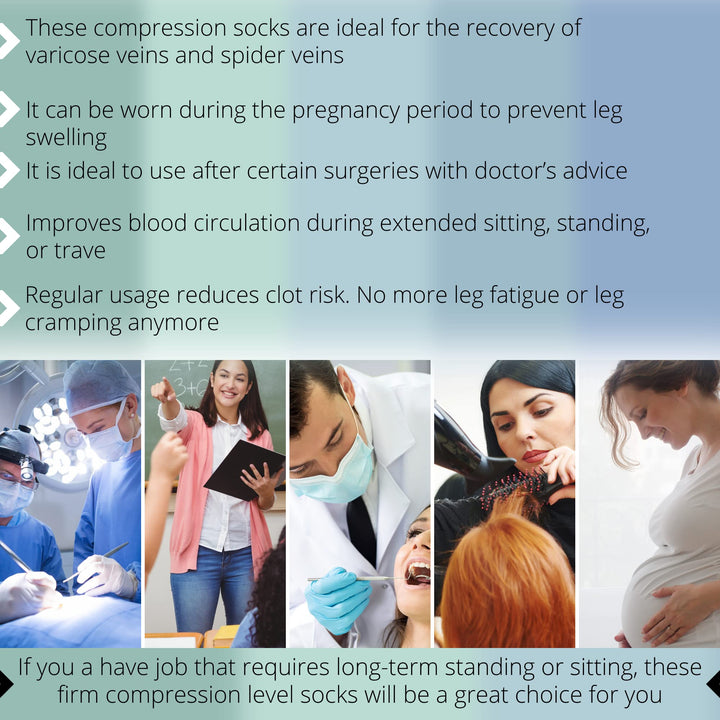 Thigh High Compression Stockings, 20-30 mmHg Firm Level