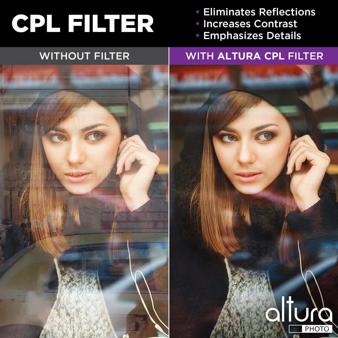 Altura Photo 40.5MM Lens Filter Kit - Includes 40.5MM N