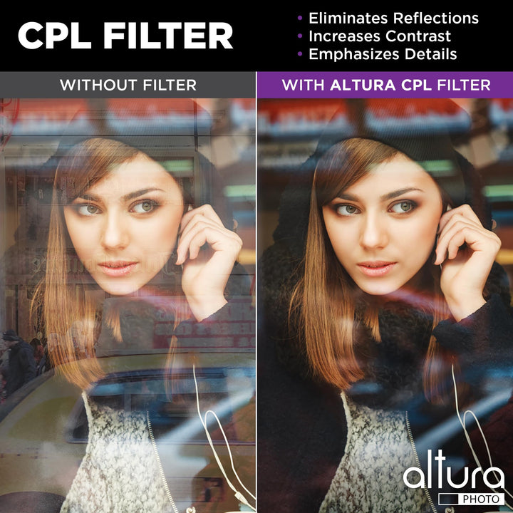 Altura Photo 40.5MM Lens Filter Kit - Includes 40.5MM N
