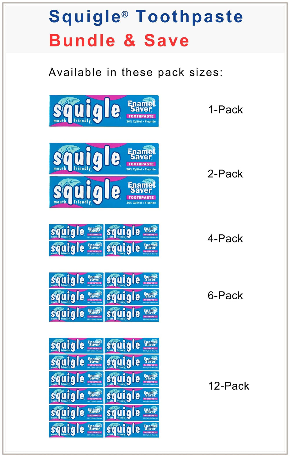 Enamel Saver Toothpaste, Peppermint, (4 oz. each)