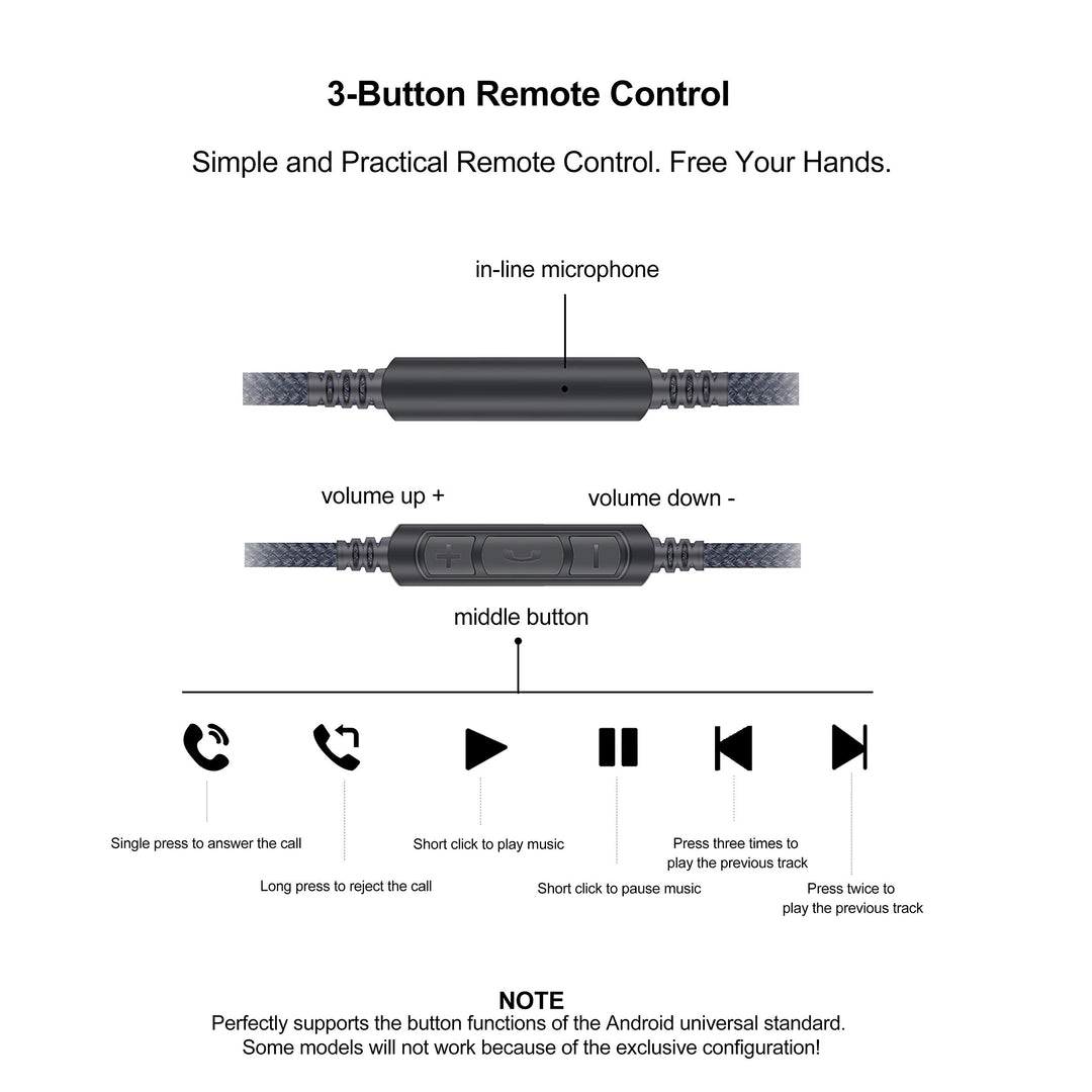 Audio Replacement Cable with in-Line Mic Remote Volume Control Only Compatible with Audio Technica ATH-M50x, ATH-M40x, ATH-M70x Headphones and Samsung Galaxy Huawei Android