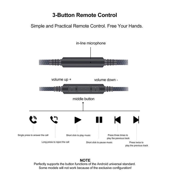 Audio Replacement Cable with in-Line Mic Remote Volume Control Only Compatible with Audio Technica ATH-M50x, ATH-M40x, ATH-M70x Headphones and Samsung Galaxy Huawei Android