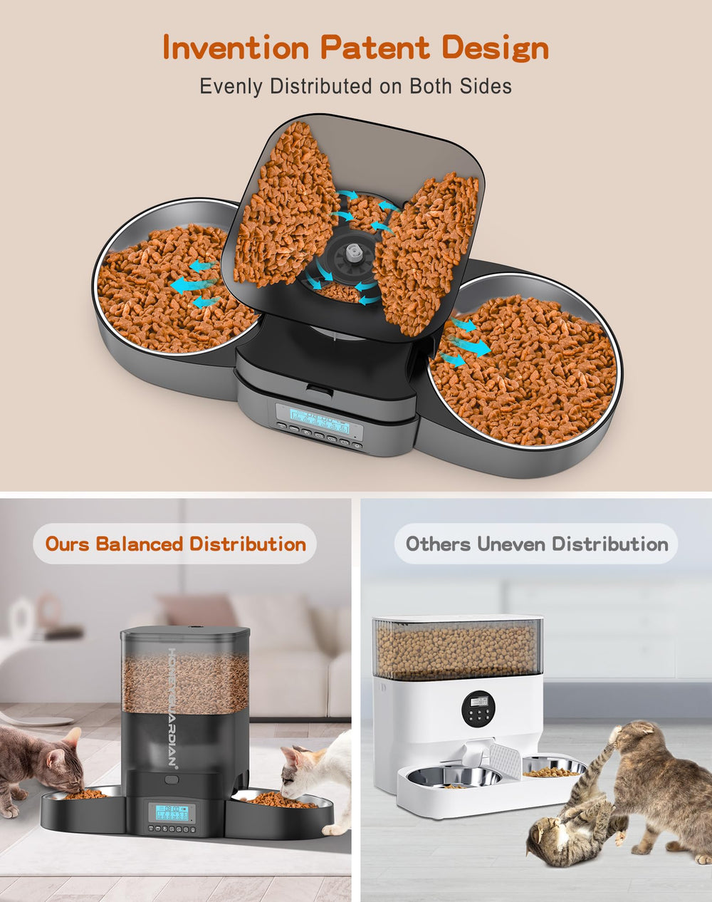 Cat Feeder, 6.5L Automatic Pet Feeder for Two Cats Dogs Food Dispenser Auto Cat Feeder 6 Meal Portion Control, Distribution Alarm, Programmable Timer Feeder, Customizable Voice Recorder