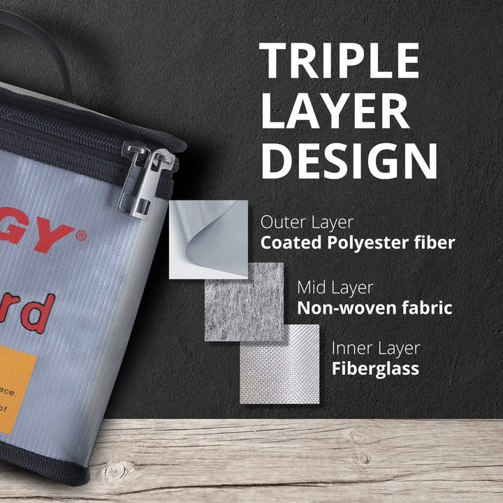 Tenergy Fire Retardant Lipo Zipper Bag for Charging and