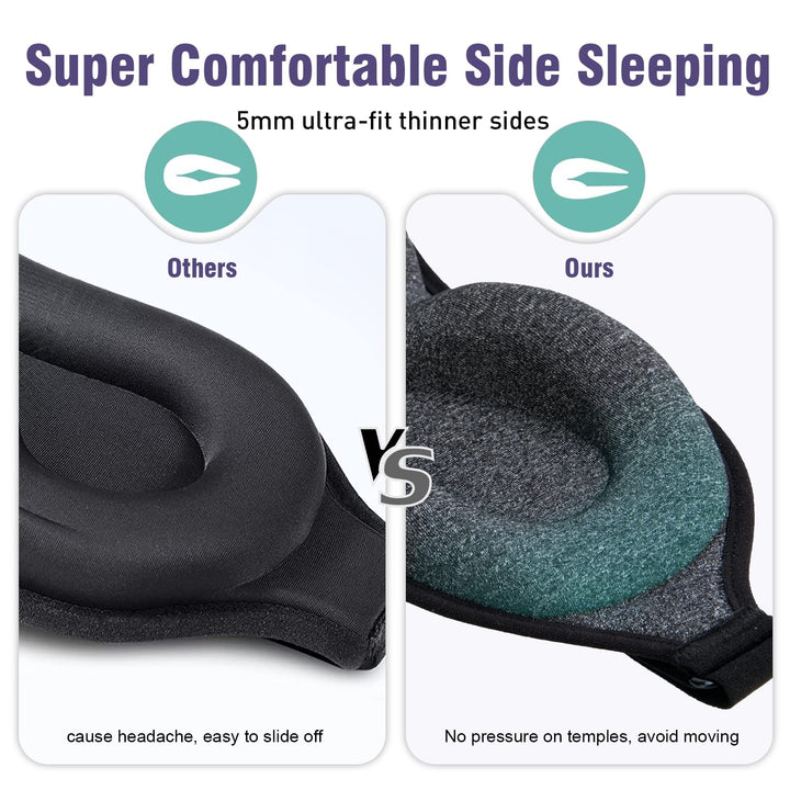 Sleep Mask for Side Sleeper, Block Out Light Completely