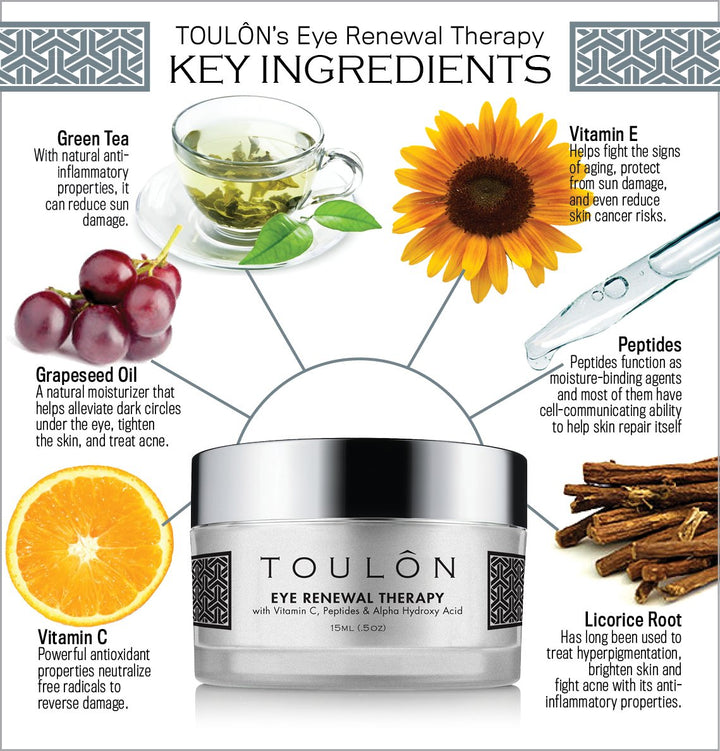 Eye Cream for Dark Circles and Puffiness. Reduces Lines